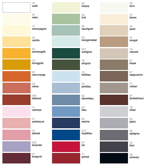 Janine sábanas ajustables tabla de colores