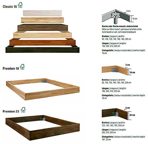 Wood-line marcos