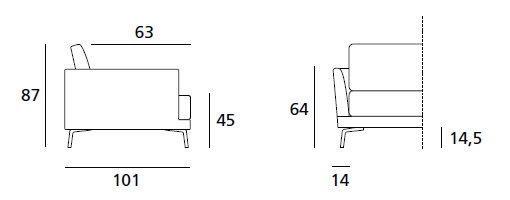 DOIMO SALOTTI - upholstery series Elton dimensions
