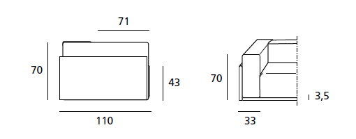 DOIMO SALOTTI - upholstery series roland dimensions